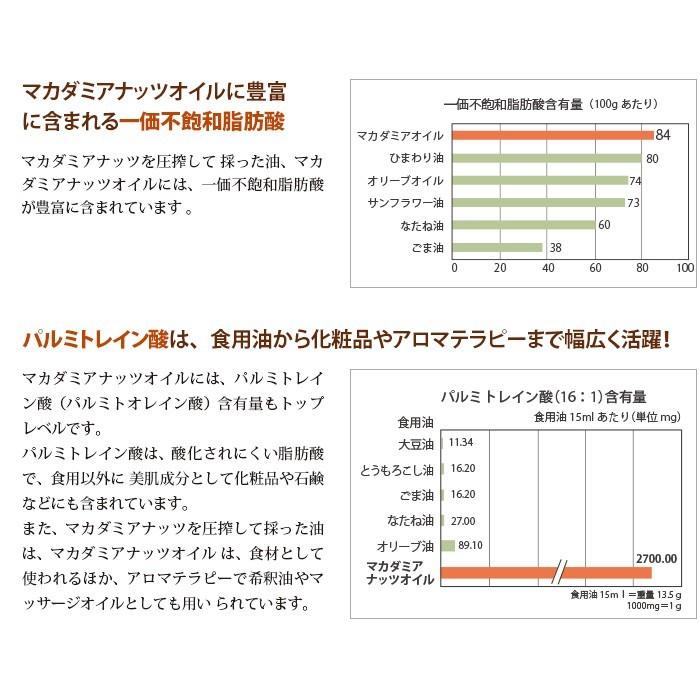 殻付きマカダミアナッツ (ロースト) 600g 専用殻割り器付きセット