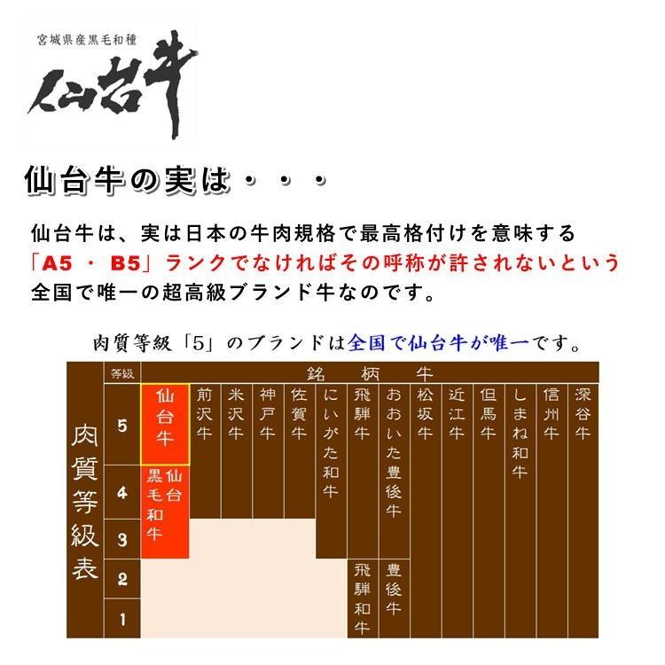 仙台牛 すき焼き用 ロース 2023年 プレゼント 仙台 牛 A5ランク 400g 送料無料 高級 特上 お祝い 仙台 宮城 国産 霜降り すきやき ギフト お中元 お歳暮 ギフト