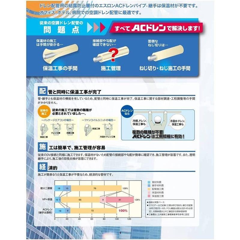 積水化学工業 エスロンACドレン継手 90°エルボ ACL25N アイボリー バラ