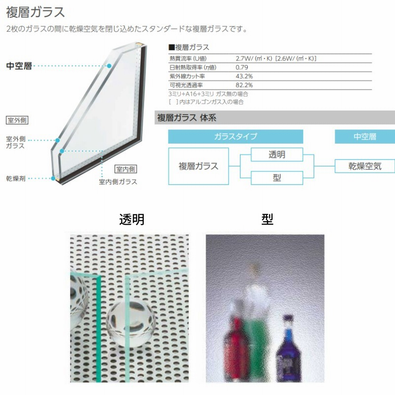 サーモスL 【装飾窓】引き違い窓 16505 サーモスL W1690×H570mm LIXIL リクシル アルミサッシ 樹脂サッシ 断熱 樹脂アルミ複合窓  2枚建 引違い窓 複層ガラス リフォーム