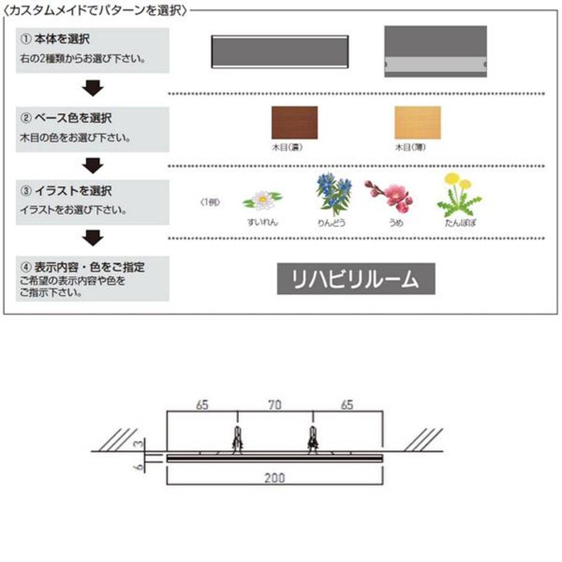 保障できる】 神栄ホームクリエイト 旧新協和 プラスチック ガラス調 サイン 平付型 SK-ACS-1F H150×W150〈図入〉 