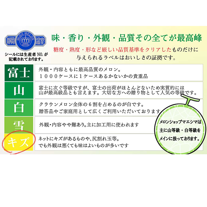 クラウンメロン 訳あり 6玉 メロン 人気 厳選 ギフト 贈り物 デザート グルメ フルーツ 果物 袋井市