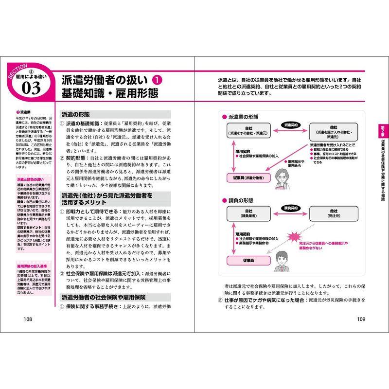 改訂2版 小さな会社の 給与計算と社会保険事務がわかる本