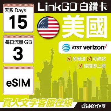 LinkGO白鑽卡 美國 eSIM卡 15天上網卡 每日3GB  高速流量(美國網卡 舊金山 洛杉磯 紐約 西雅圖)