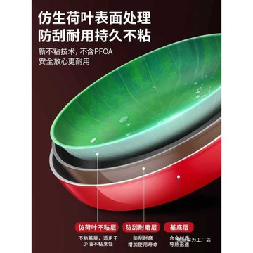 平底鍋不粘鍋煎鍋家用小煎餅牛排早餐鍋鍋煤氣灶電磁爐適用
