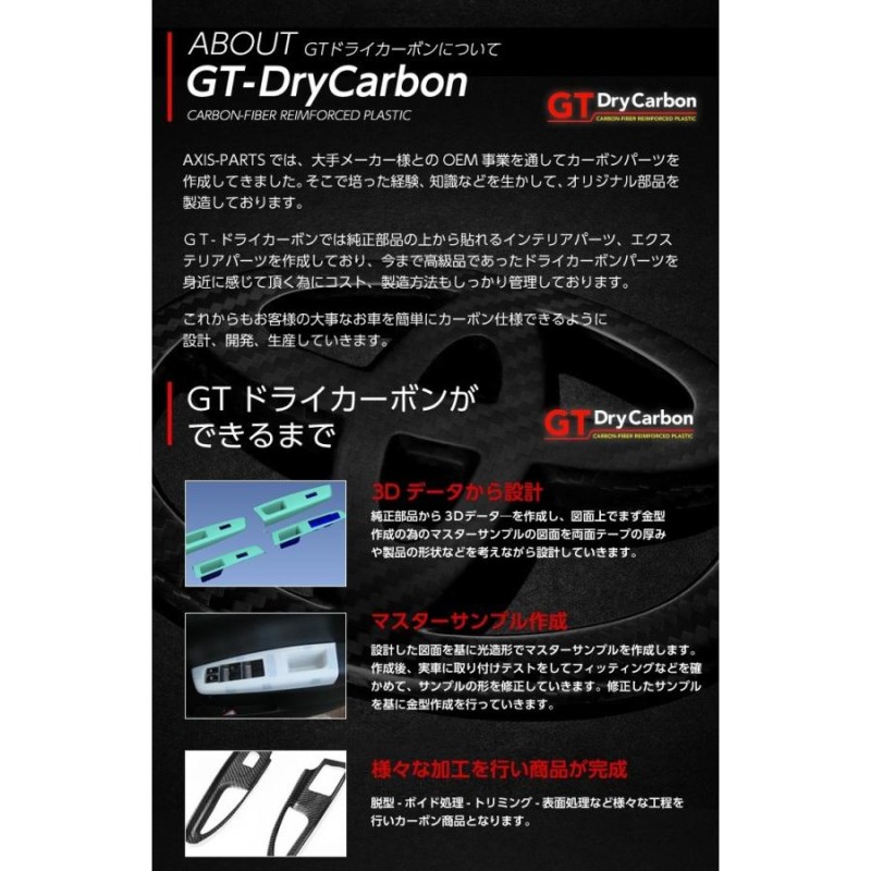 3月末入荷予定）スバル レヴォーグ,WRX-STI/S4（型式：VA）,XV