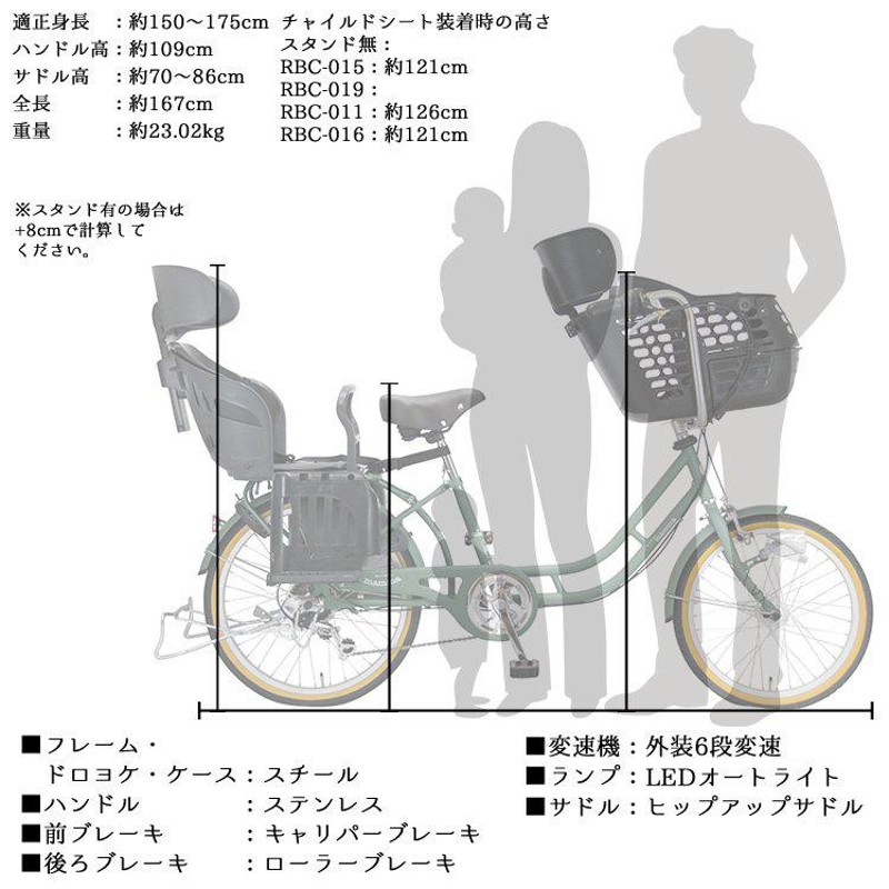 非電動 子乗せ自転車 3人乗り マンマ 20インチ | tspea.org