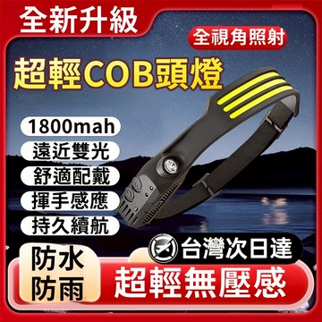 小編推薦🔥登山燈 戶外跑步燈 釣魚COB頭燈 工作帽頭燈 工地頭燈 燈條頭燈 LED頭燈 USB充電頭燈 照明燈
