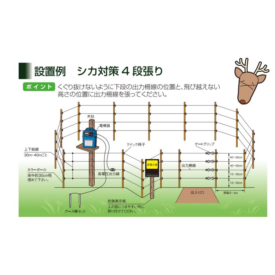 スイデン 電気柵 SEF-100-4W用オプション カラーポール SEF-100-4W