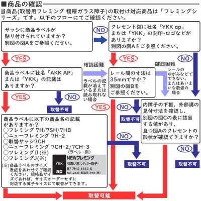 YKKAP窓サッシ 取替用フレミング複層ガラス障子 2枚建 外付型：[幅801