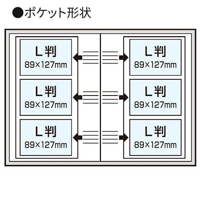 nakabayashi ナカバヤシ ポケットアルバム5冊組 パッチワーク ブルー 5PL-270-31-B