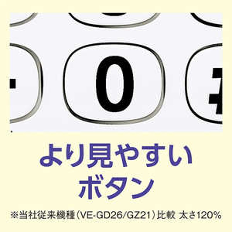 パナソニック Panasonic パナソニック 電話機 ホワイト VE-GD27DL-W [子機1台] ホワイト VEGD27DLW 通販  LINEポイント最大1.5%GET | LINEショッピング