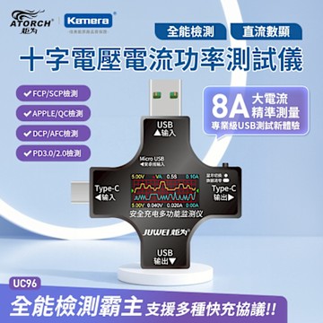 ATORCH 炬為 十字電壓電流功率測試儀 UC96 快充協議測試儀 Type-C 電流電壓檢測 QC3.0/QC4.0 測試工具 USB測試儀推薦 PD 充電器功率檢測