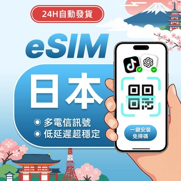 【雲信漫遊】日本eSIM｜原生IP 24H自動發貨 5分鐘到信箱 e sim 日本網卡 esim 日本沖繩 北海道 京都