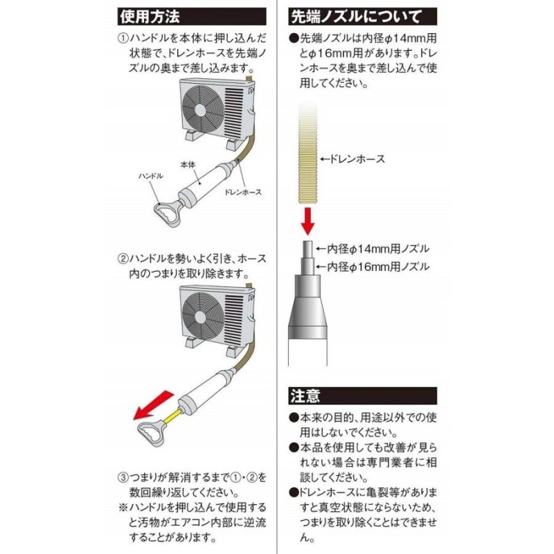 SK11 ドレンホースクリーナー ドレンホース用サクションポンプ サクションクリーナー STW-210D エアコン 掃除 | LINEブランドカタログ