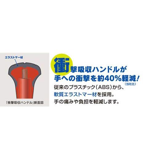 マックス 手にやさしいナンバリング　４桁