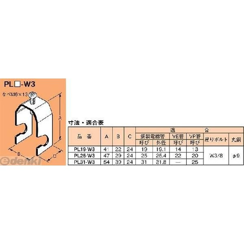 あさってつく対応 ネグロス電工 PL19-W3 【20個入】二重天井用電線管支持金具【吊りボルト・丸鋼用】 PL19W3 通販  LINEポイント最大0.5%GET LINEショッピング