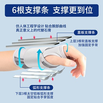 護腕手腕TFCC固定夾板橈骨護具掌腕管綜合征腕關節腱鞘支撐男