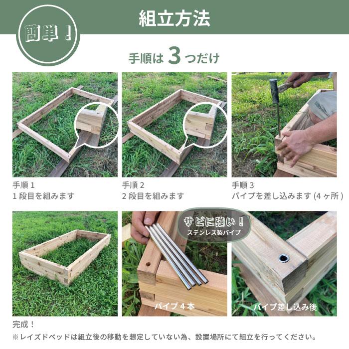 レイズドベッド用オプション diy 開閉可能 ビニールハウス 花壇 プランターボックス 温室 A-Cedar Raised bed Green houseのみ 木製 秋田杉 無塗装