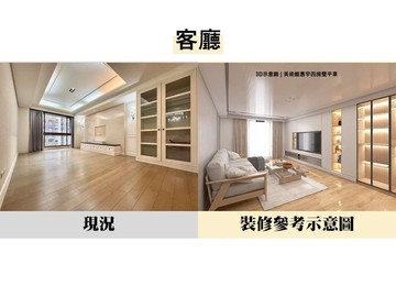 南屯惠宇清寬大四房雙平車｜台中市南屯區五權西路二段