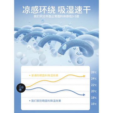 貓人冰絲長款防曬衣女夏季新款透氣涼感防紫外線外套護全身防曬服