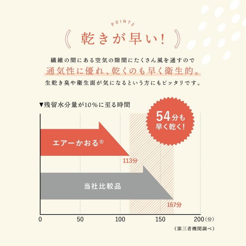 パジャマ エアーかおる レディース エアかおる 正規品 浅野撚糸 日本製