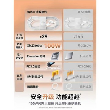 倍思適用蘋果17充電線iPhone16promax充電器線usbc雙typec數據線pd100W快充線ctoc口手機筆記本ipad平板車載
