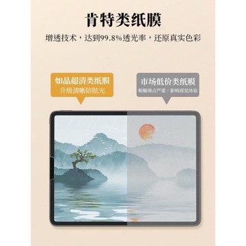 如晶適用ipad類紙膜2025磁吸式pro11可拆卸air7/6/5/4蘋果2024紙質13寸10代10.9寸2022平板mini6磨砂9.7貼膜