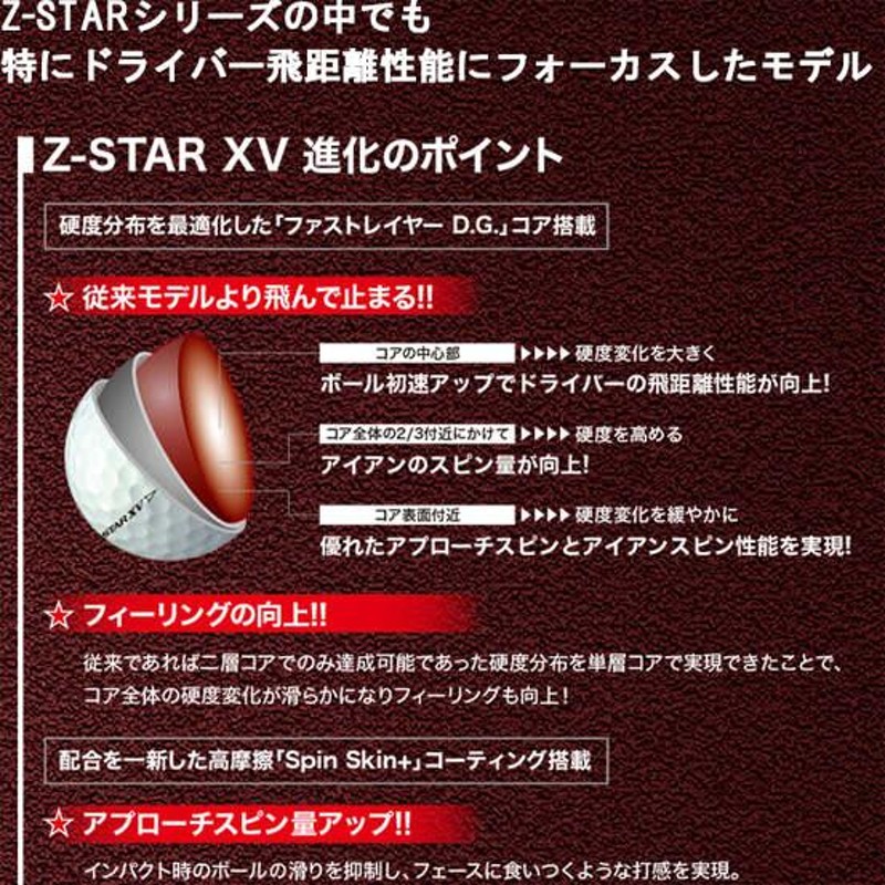 ボーナスストア P+5倍！29日まで】【24球】2023 スリクソン Z-STAR Z-STAR XV ボールタイプにご注意ください ゴルフボール  ダンロップ | LINEブランドカタログ