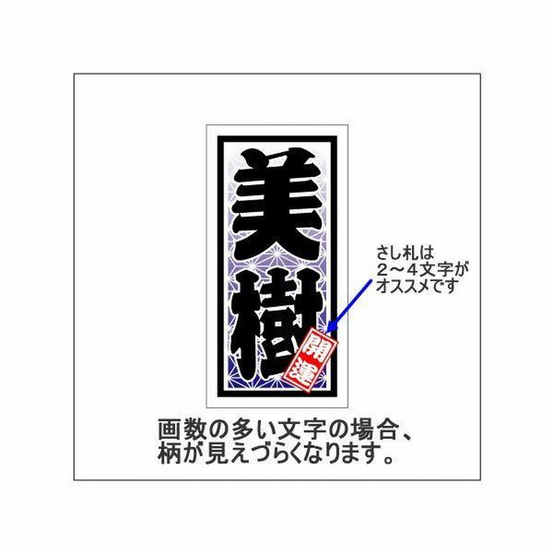 sumire　千社札　シール　祇園　4枚セット f3180f60bdb6d877f3a6144f50e517
