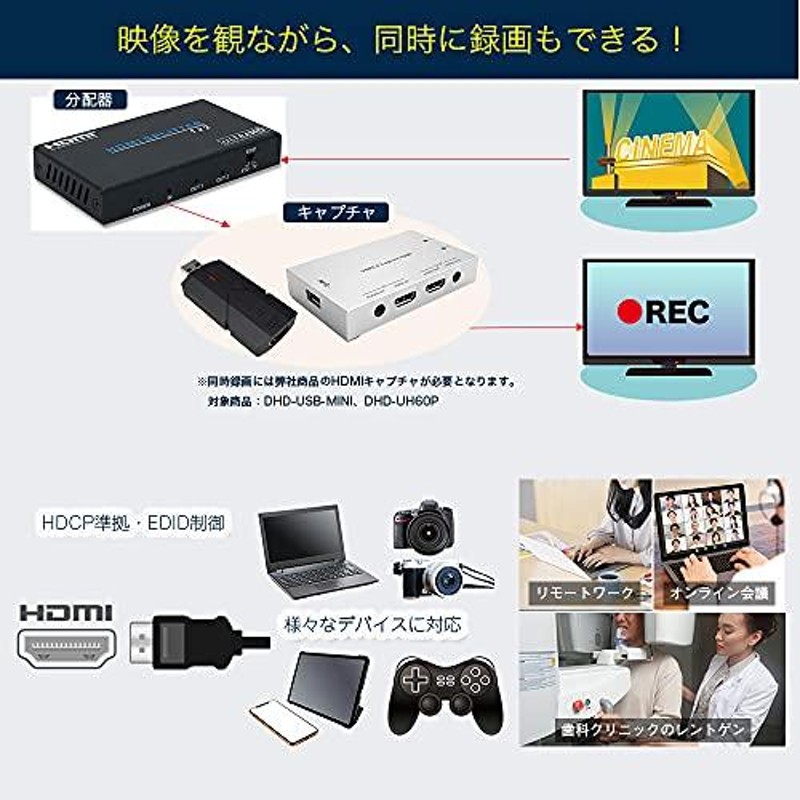 DAIAD HDMI スプリッター 1入力4出力 4K 60Hz HDR対応 HDMI 分配器