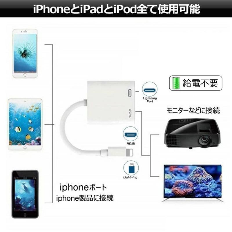 アイホン高品質 iPhone HDMI 変換アダプタ AVアダプタ HDMI ケーブル