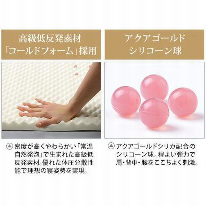 マットレス 低反発 肩＆背中用 日本製 快眠安眠 専用カバー付き 通販