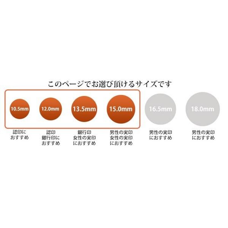 送料無料◇印鑑・はんこ 実印・銀行印 MMセット（実印 15mm 銀行印