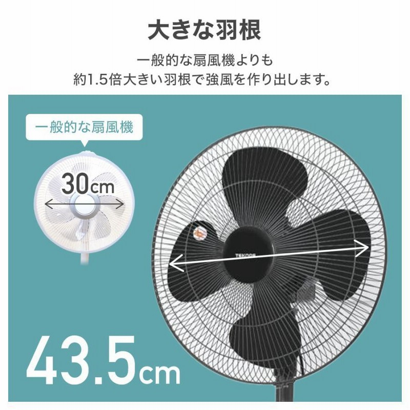 【 美品 】43センチフロア扇 FF43B（業務用） 美品 】43センチフロア扇 FF43B（業務用）（工場扇 床置き 43cm