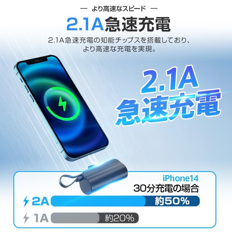 モバイルバッテリー 5000mAh 大容量 超軽量 2.1A急速充電 スタンド付き 