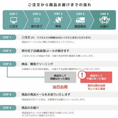 昔の男 全6巻 全巻セット DVD レンタル落ち 中古 TVドラマ テレビドラマ 日本 藤原紀香 大沢たかお 富田靖子 阿部寛 ラブストーリー |  LINEブランドカタログ