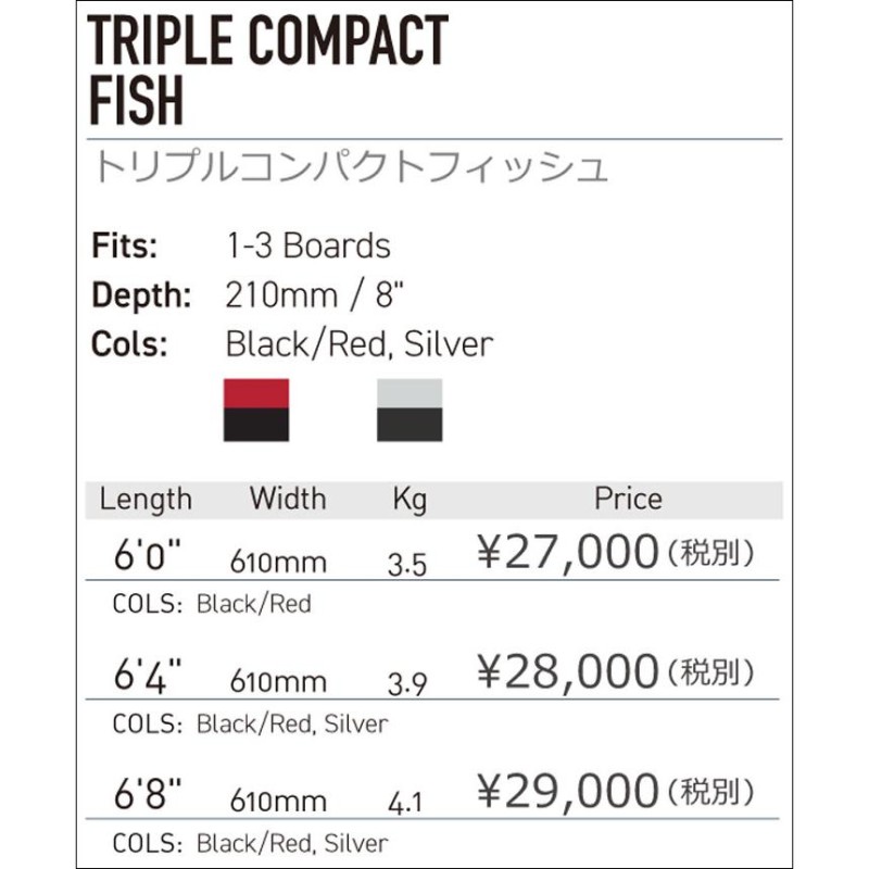 OCEAN＆EARTH サーフボードケース TRIPLE COMPACT FISH XP 6'0