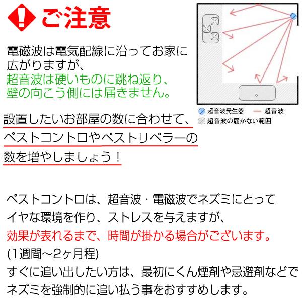 Newペスト ネズミ対策 超音波 電磁波 撃退器