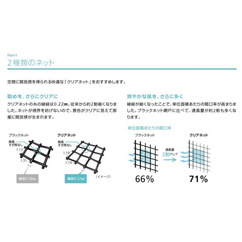 横引きロール網戸 XMY 両引きタイプ アルミ色 特注サイズ W：1,401