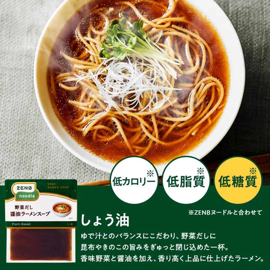 ZENB ラーメンセット ゼンブ ヌードル 丸麺 8食 ＋ スープ全種 送料無料 ｜ 低糖質 低カロリー 動物性原料不使用 たんぱく質 食物繊維