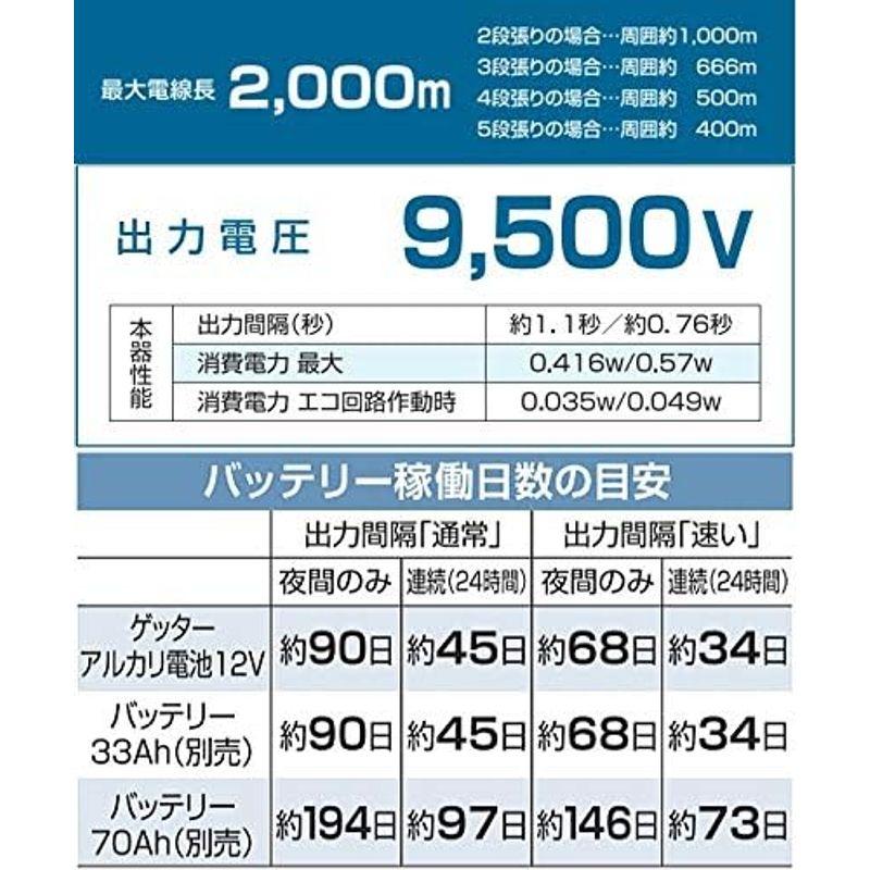 末松電子 電気柵 クイック2000 DC12V 屋外用 Qik-2000 No.127
