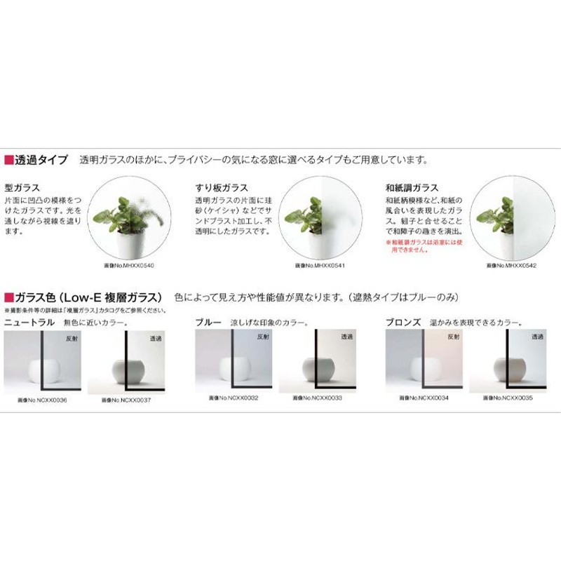 二重窓 プラマードU 内開き窓 和紙調ガラス(W501〜800 H801〜1200mm)内