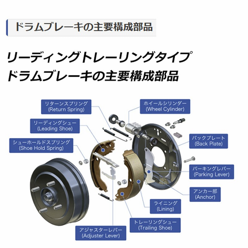 プロジェクトミュー ブレーキシュー スポーツリアシュー