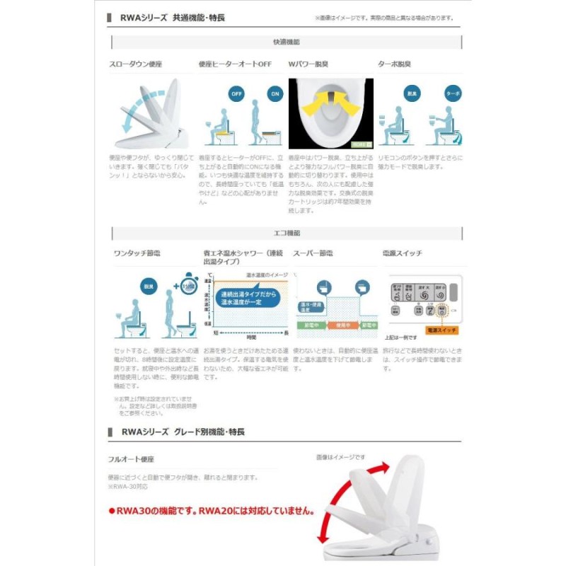 LIXIL INAX シャワートイレ 温水洗浄便座 CW-RWA20-BW1 瞬間式 RWAシリーズ リモコンタイプ 脱臭機能付き ピュアホワイト  リクシル | LINEブランドカタログ