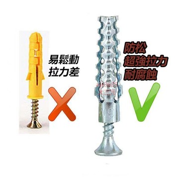 🔥18h在臺有貨+99免運🔥鐵脹塞膨脹管 膨脹螺絲釘 替代塑料膨脹管 鋸齒帶刺水泥墻壁虎釘膨脹螺絲套 镀锌材質 螺絲