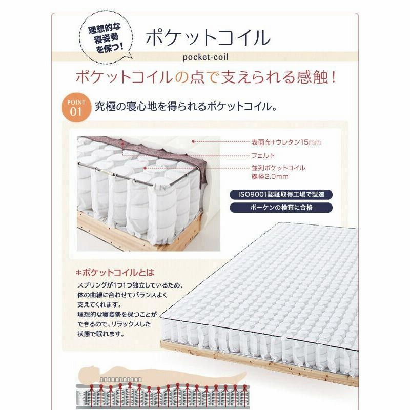 脚付きマットレスベッド キング(SS+S) 4分割ポケットコイル 脚 脚付きマットレスベッド キング(SS+S) 4分割ポケットコイル 脚