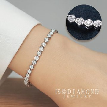 IS DIAMOND 經典2克拉鑽石Tennis手鍊 六角(培育鑽石)