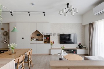 祥祥城/室內20坪/可隔三房+平面車位/鳳山火車｜高雄市鳳山區中正路