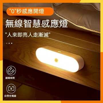 【現貨隔日達】人體感應小夜燈 磁吸感應燈 充電式聲控燈 家用無線過道燈 墻壁感應燈 起夜感應燈 樓道感應燈 廁所感應燈